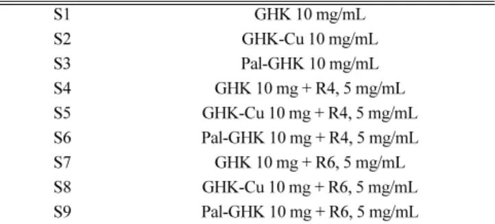 Table 1. Sample list used in this study