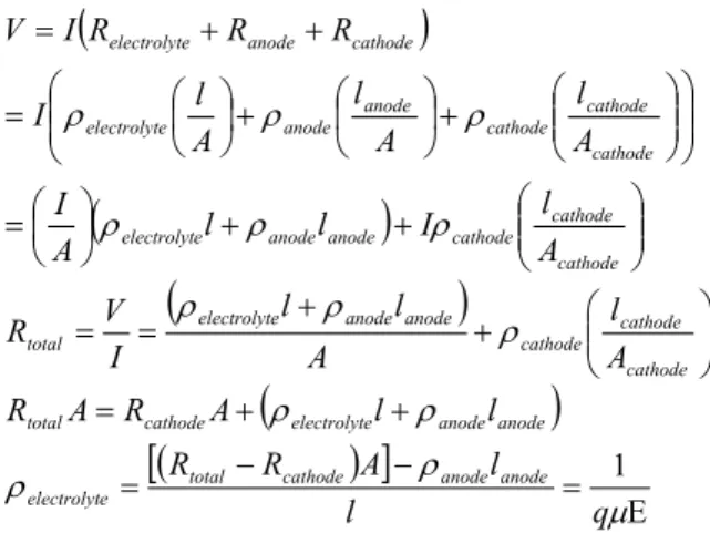 Fig. 1. The typical micro arc oxidation equipment.