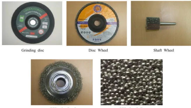 Fig. 1. Different tools used for mechanical surface treatment methods.