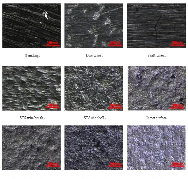 Fig. 2. Specimen surface condition after each kind of surface treatment.