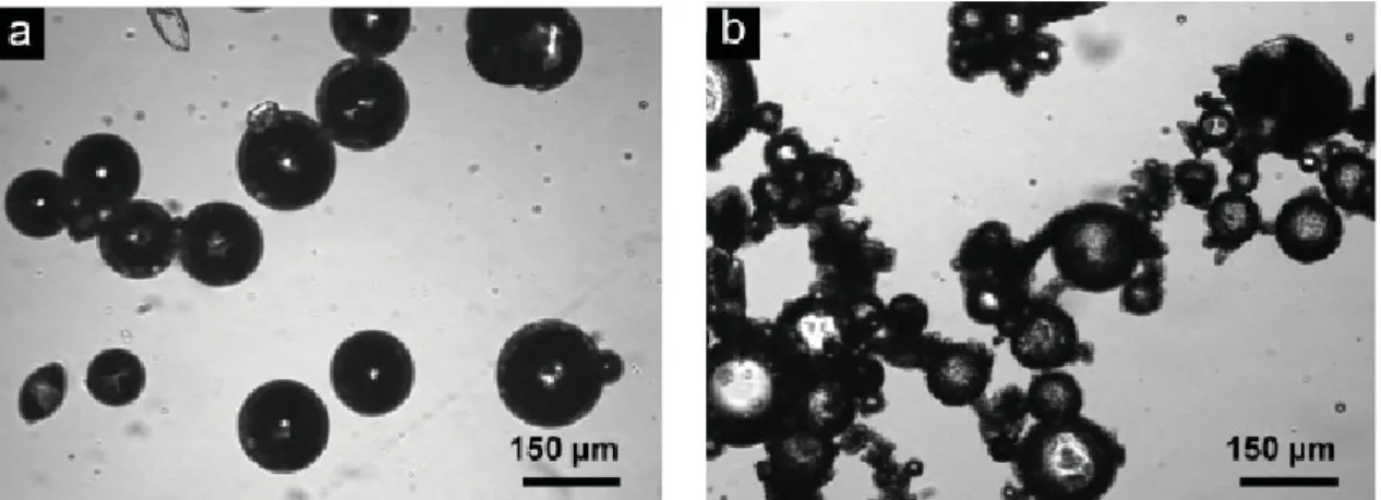 Fig. 1. Optical microscoy images of a) tin catalyst containing PU microcapsules and b) PDMS healing agent-filled UF microcapsules.