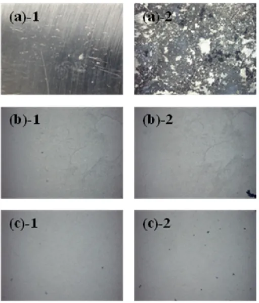 Fig. 10. Morphologies of specimens before and after 72 hours salt spray test. (a)-1: uncoated-before (a)-2: uncoated-after (b)-1: 