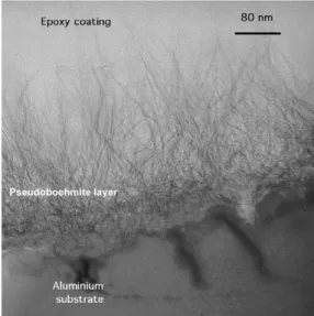 Fig. 17. TEM cross section image of the epoxy-pseudoboehmite-  aluminium system. In thecentre the pseudoboehmite  oxy-hydroxide layer is visible