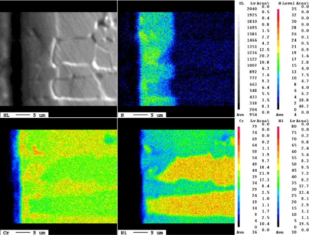 Fig. 5. X-ray diffraction patterns of ASPN UNS S31803 duplex  stainless steel specimens