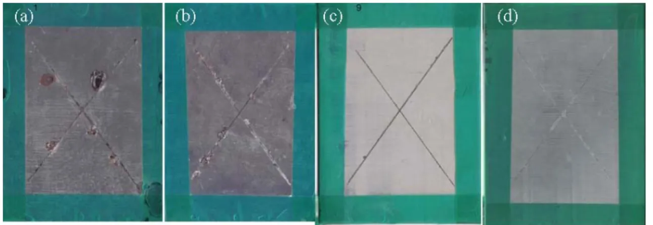 Fig. 3. Coated panels immersed in 3.5% NaCl solution for 40 days. (a) epoxy+acrylate, (b) epoxy+acrylate+silane, (c)  epoxy+acrylate+silane+CZPM,  (d) epoxy+acrylate+silane+ZP