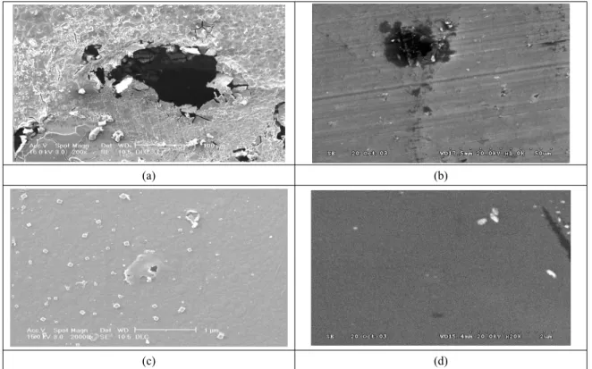 Fig. 1. SEM images showing surface morphologies of DLC coatings after polarization test; (a) STS 316L, (b) Ti alloy, (c) Si-DLC  coating on STS 316L, (d) Si-DLC coating on Ti alloy 
