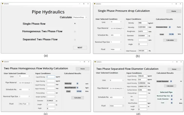 Fig. 5. Software Interface; (a) Main menu, (b) Pressure drop calculation for single phase flow, (c) Velocity calculation for homogeneous two phase flow, (d) Diameter calculation for separated two phase flow.
