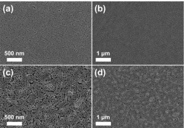 Fig. 3. FE-SEM surface images of (a), (b) HTIL60/20 and (c), (d) HTIL20/60 on a FTO glass substrate.