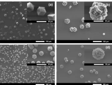 Fig. 4. X-ray diffraction (XRD) spectra of CaCO 3  precipitates obtained at 20 ºC and 1 atm after a 20 h incubation using the ammonium carbonate vaporization method based on 10 mM CaCl 2   solu-tion and (NH 4 ) 2 CO 3  vapor with no GG1234 (a), 200 µg/mL G
