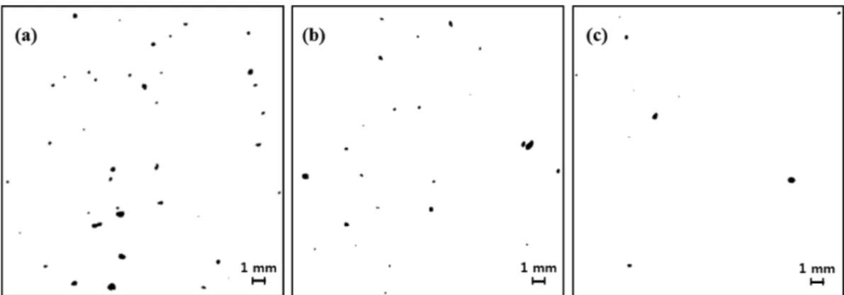 Fig. 3. Processed images of aggregates of CNT particles at each height at U g = 0.10 m/s: (a) height = 0.65 m; (b) height = 1.05 m; (c) height = 1.50 m.