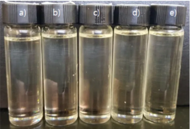 Fig. 4. FT-IR spectra of UC-curable hard coating solutions prepared with different amounts of organic polysilazane