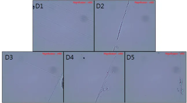 Fig. 11. Optical microscopic surface images of hard coating films prepared with different amounts of inorganic polysilazane in Table 1.