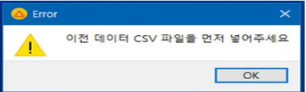 그림 15는 이전 데이터와 현재 데이터를 파일 탐색기 를 통해 입력할 때 잘못된 컬럼의 형식을 가지고 있을 때  발생하는  오류 경고창이다.  즉, 최종  데이터 형식인  “시 간, 필터 전 미세먼지 값, 필터 후 미세먼지 값, 압력 값,  필터율”로 이루어진 데이터가 아니면 경고 오류 창을 출 력하여  사용자에게  알려준다