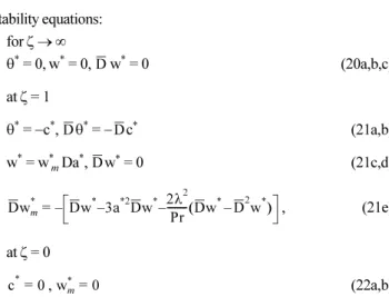 Fig. 2. Marginal-stability curves for various Prandtl numbers  Pr with S = 0.27 and θ ∞ =0.6.