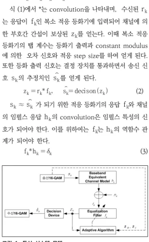 Fig.  1.  Communication  system  model 