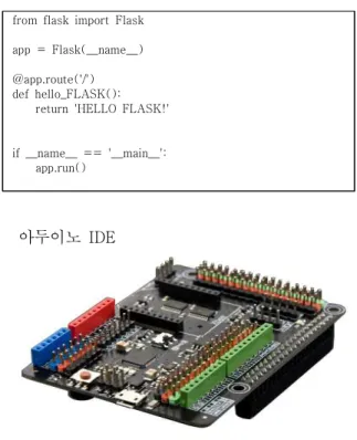 표  1.  플라스크  간편  웹  구현  코드
