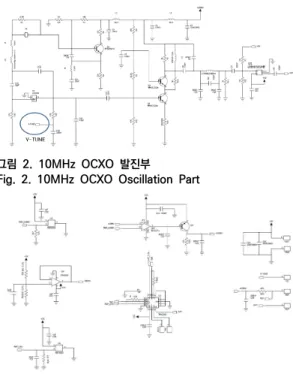 Fig.  2.  10MHz  OCXO  Oscillation  Part 