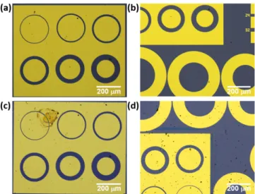 Fig. 3. Changes of G peak and I D /I G  obtained from graphene doped w/ and w/o DEP, respectively.