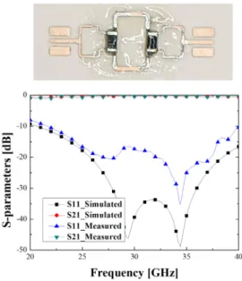 Fig.  3.  Configuration  and  thickness  of  4-layer  LCP  substrate    그림 4는 4층 LCP기판을 제작한 단편 사진을 보여주 고 있다