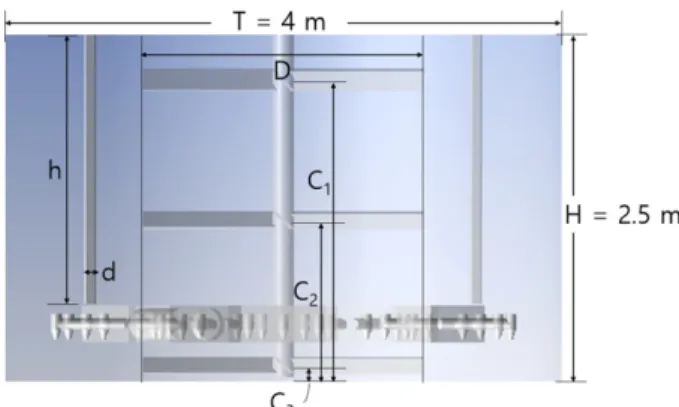 Table 1. Variable specifications