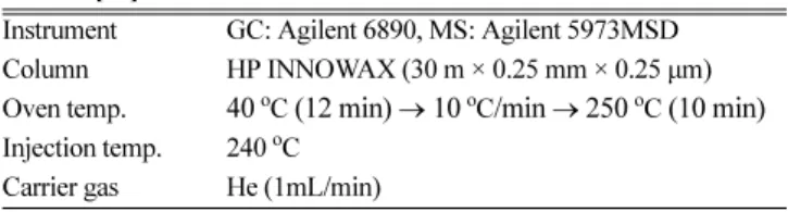 Fig. 2. Confirmation of colony about  C. necator, pre-culture (a) and cell-lysate (b).