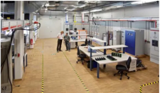 Fig. 4. NREL energy system integrated research facility