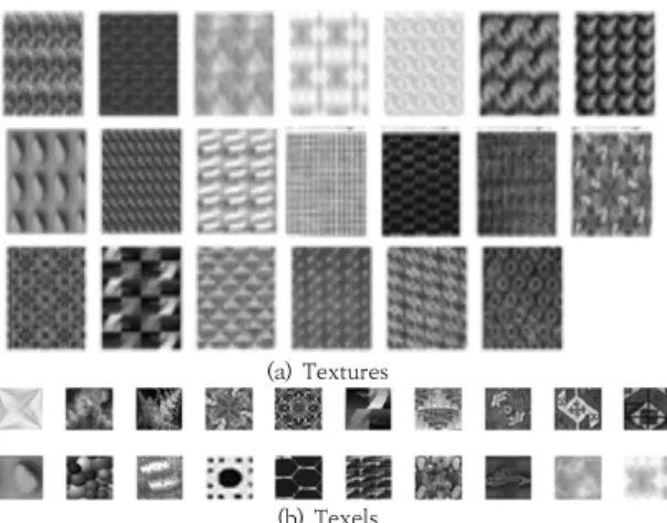 Fig.  7.  Textures  and  their  texels  for  the  experiment 표  1.  실험결과