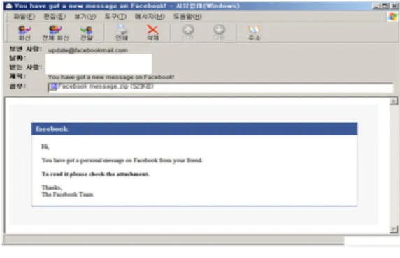 그림  4.  Google에서  발송한  메일로  위장 Fig.  4.  Disguise  as  an  email  from  Google