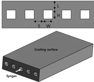 Fig. 1. Base model structure.