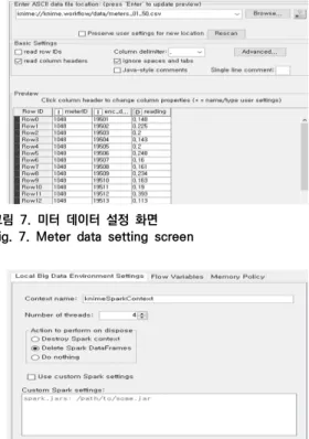 그림  8.  빅  데이터  환경  설정  화면 Fig.  8.  Big  Data  Preferences  Screen