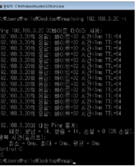 Fig.  16.  Normal  connection  accepted  100% 