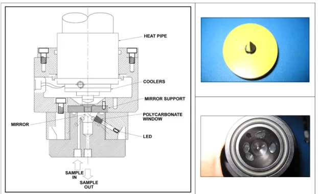 Fig. 4. Schematic diagram of test.