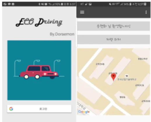 그림  10.  Firebase로  구현한  Login  기능(좌)과  Google  Map(우) Fig.  10.  Login  Implemented  as  Firebase(Left),  Google 