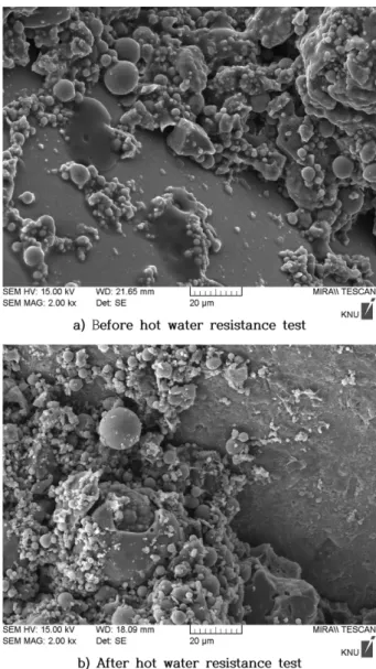 Fig. 11. Micrographs of fractured surface prepared with 8.5% of poly- poly-mer binder and 50% of replacement ratio of LFS.