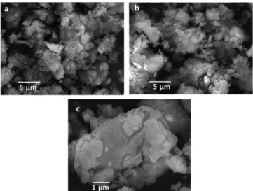 Fig. 1. XRD pattern of the catalyst prepared from water treatment sludge.