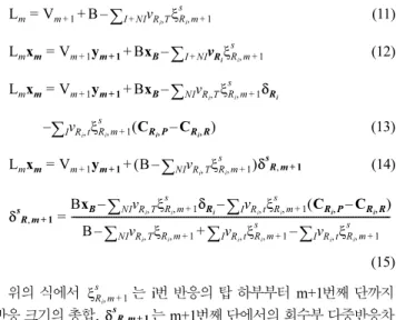 Fig. 2. Visualization of rectifying section of reactive distillation.