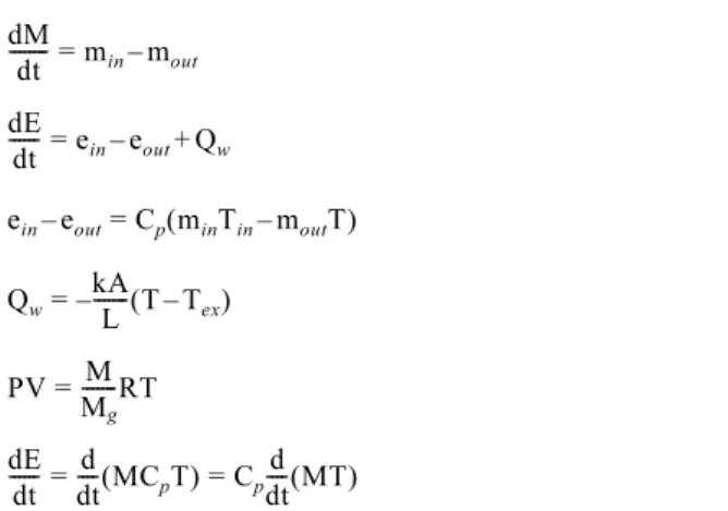 Fig. 2. Comparison of the simulation results of the Aspen HYSYS 7.3 (m in =20 ton/hr, valve opening percentage = 50%) and the mathematical model using MATLAB (m in =20 ton/hr, m out =10 ton/hr); all other operational conditions are given in Table 1