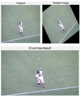 Fig.  3.  Original  image(up  left),  rotated  image(up  right),  corrected  image(down).