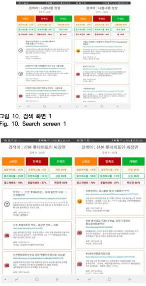 Fig. 9. Application login, membership registration screen 본 논문에서 소개하는 어플리케이션은 사용자가 ‘플러 그인’이나 ‘다른 어플리케이션’을 통해 들어가는 것이 아 니라 직접 어플리케이션에 들어가서 사용해야 한다