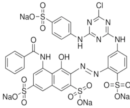 Fig. 2. Effect of granular activated carbon doses for adsorption of cibacron brilliant red 3B-A (initial concentration: 100 mg/L, 298 K).