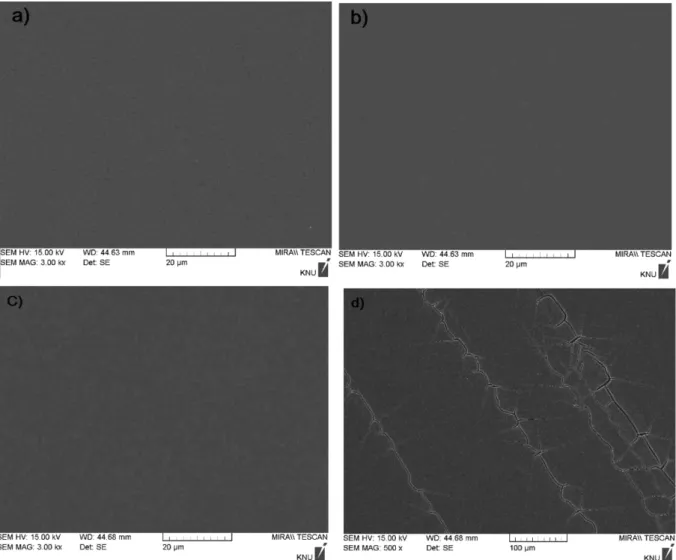 Fig. 9. Refractive indexes of coating films prepared from solutions in Table 1; (a) MAV20-3 and (b) MAV30-2.