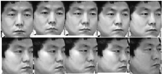 Fig. 2. Facial image in consideration of the directionality 가.  고유  공간  구성 고유벡터를 계산하기 위해서는 먼저 모든 영상의 평균  데이터를 구하여 각 영상들의 데이터의 차를 구한다