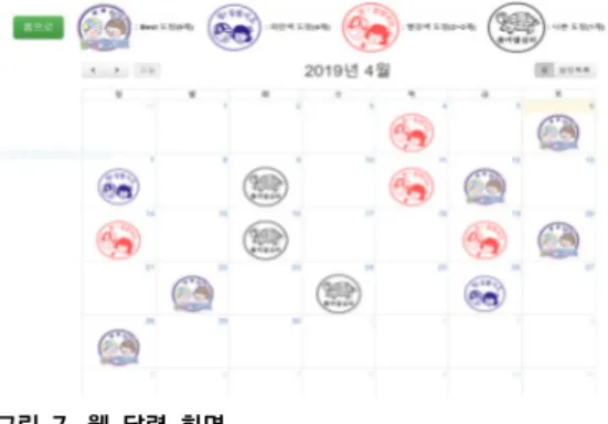 그림  8.  캐릭터  화면 Fig.  8.  Character  screen