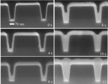 Fig. 16. The gap-filling profiles on Ru seed layer according to the deposition amount