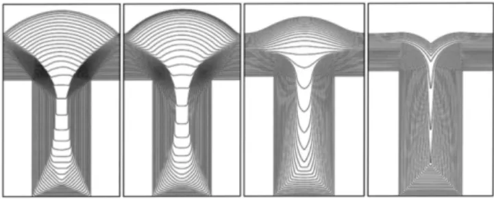 Fig. 5. The predictions of gap-filling profiles based on CEAC model with 0.01, 0.1, 1, and 10 of D/(wv 0 ) values