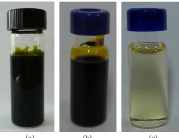 Fig. 1. Microalgal oil (a), biodiesel (b) and distilled biodiesel (c).