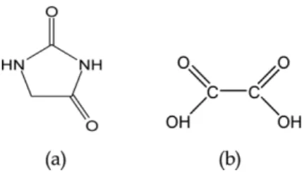 Fig. 2. Structure of (a) Hydantoin and (b) Oxalic acid.