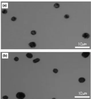 Fig. 6. Particle size distribution of polymerized toner particles pre- pre-pared with neat carbon black (top) and oleic acid-modified carbon black (bottom), respectively.