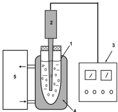 Fig. 1. Schematic diagram of experimental apparatus.