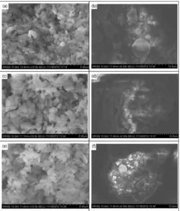 Fig. 3. TEM image of (a) Cr-SBA-15, (b) Cr-Ti-SBA-15, (c) Cr-Zr- Cr-Zr-SBA-15.
